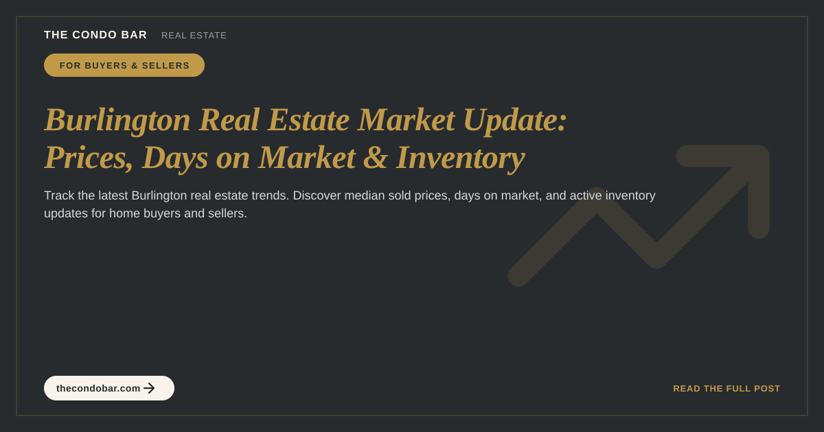 Burlington Real Estate Market Update: Prices, Days on Market & Inventory