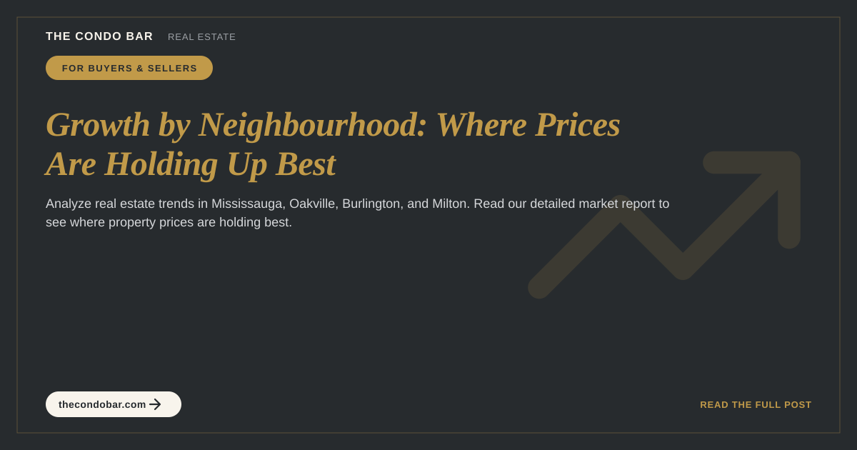 Growth by Neighbourhood: Where Prices Are Holding Up Best