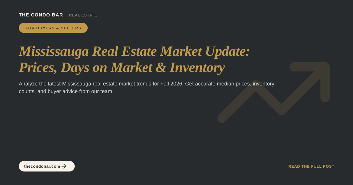 Mississauga Real Estate Market Update: Prices, Days on Market & Inventory
